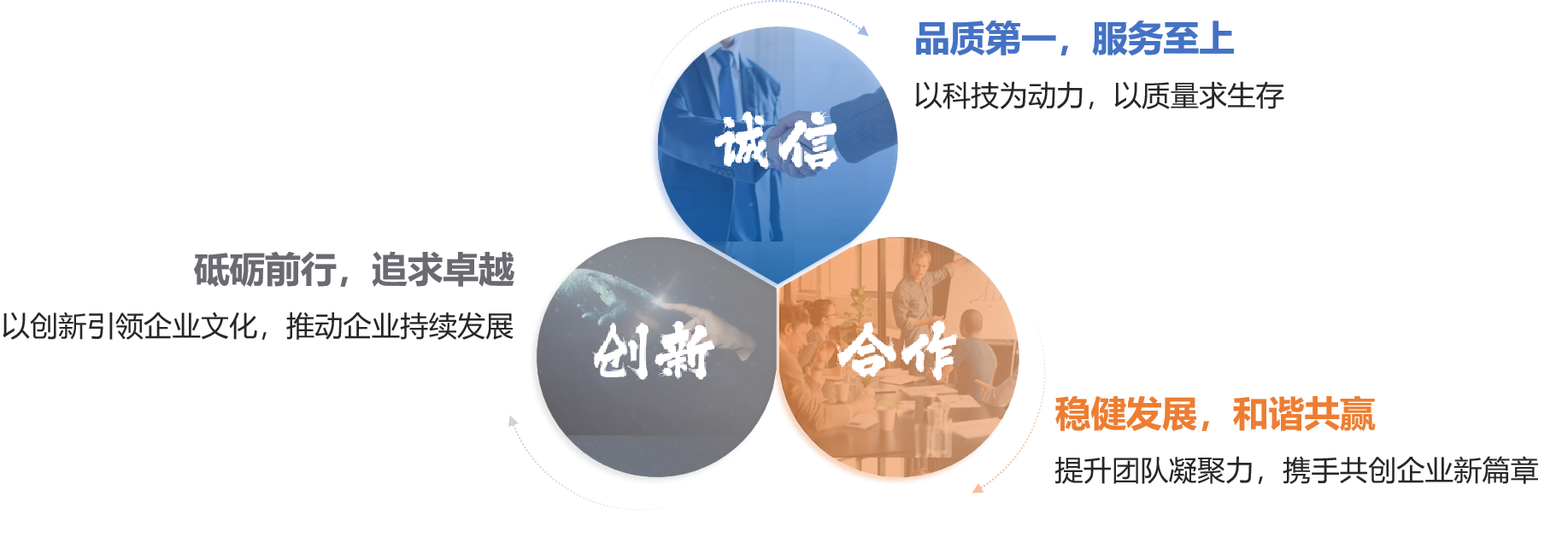 英国·威廉希尔(williamhill)唯一中文官方网站