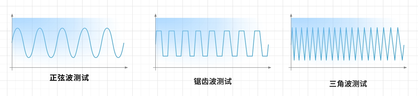英国·威廉希尔(williamhill)唯一中文官方网站
